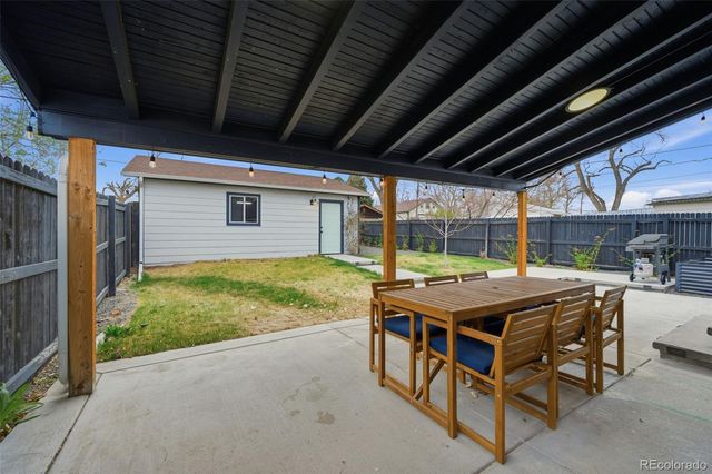 4702 S Lincoln Street, Englewood, CO 80113