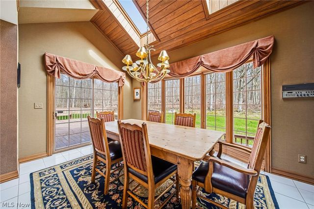 1255 Fox Hill Drive, Gates Mills, OH 44040