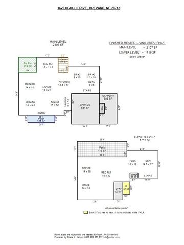 1625 Ugugu Drive, Brevard, NC 28712