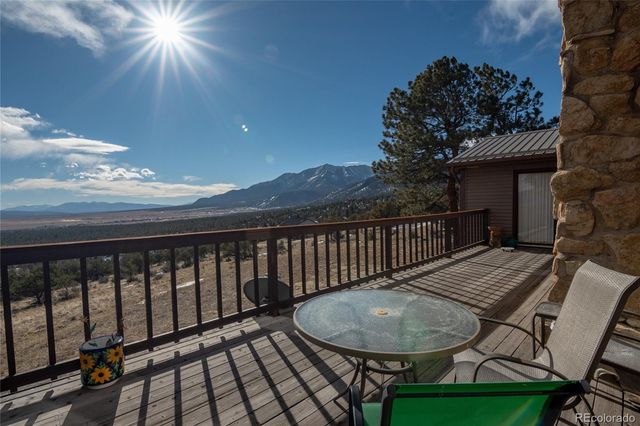 30520 Overlook Run, Buena Vista, CO 81211