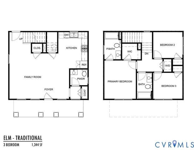 628 Overby Bend Rd, Richmond, VA 23222