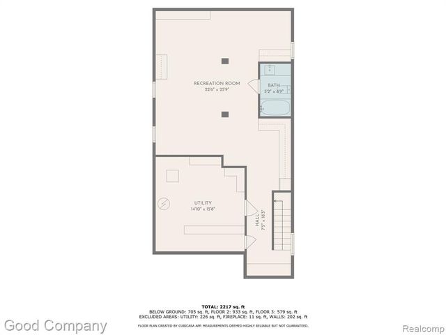 1422 Edgewood Drive, Royal Oak, MI 48067