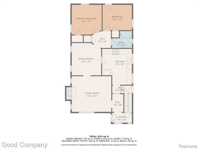 1422 Edgewood Drive, Royal Oak, MI 48067