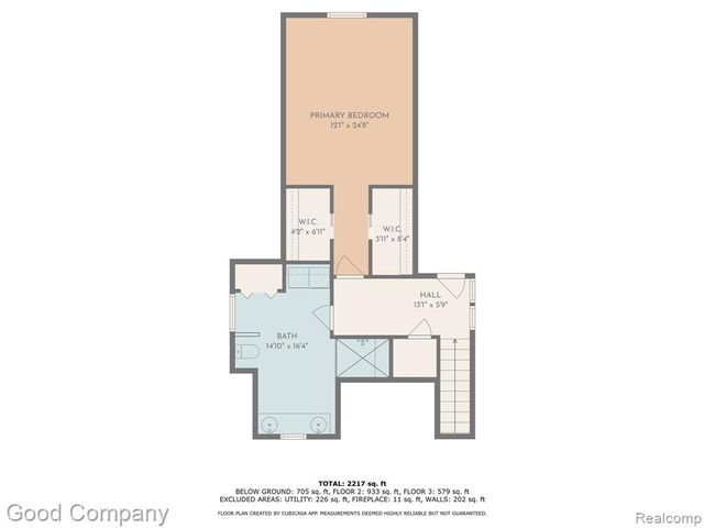 1422 Edgewood Drive, Royal Oak, MI 48067