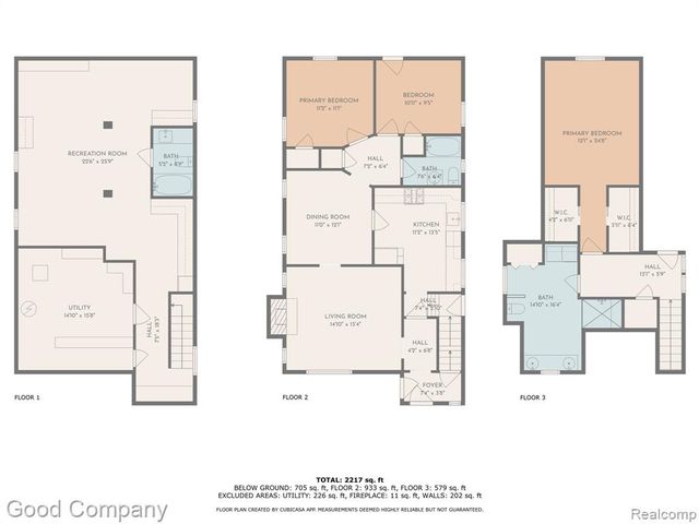 1422 Edgewood Drive, Royal Oak, MI 48067