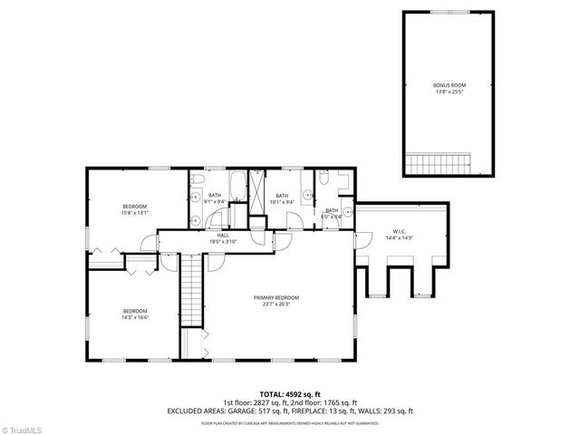 6400 Muirfield Drive, Greensboro, NC 27410