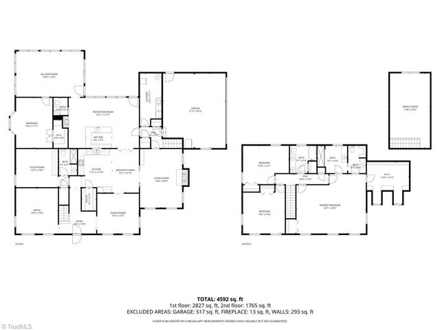 6400 Muirfield Drive, Greensboro, NC 27410