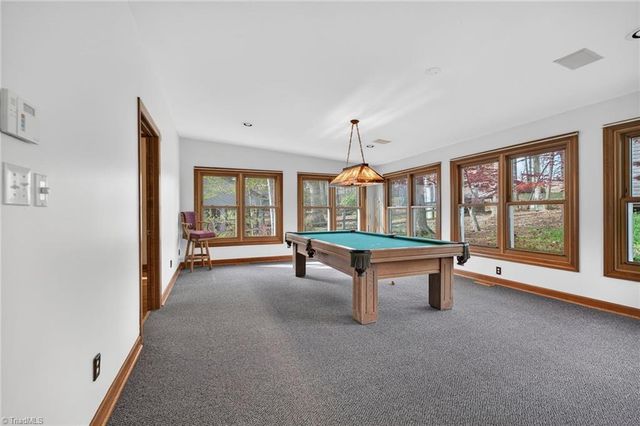 6400 Muirfield Drive, Greensboro, NC 27410