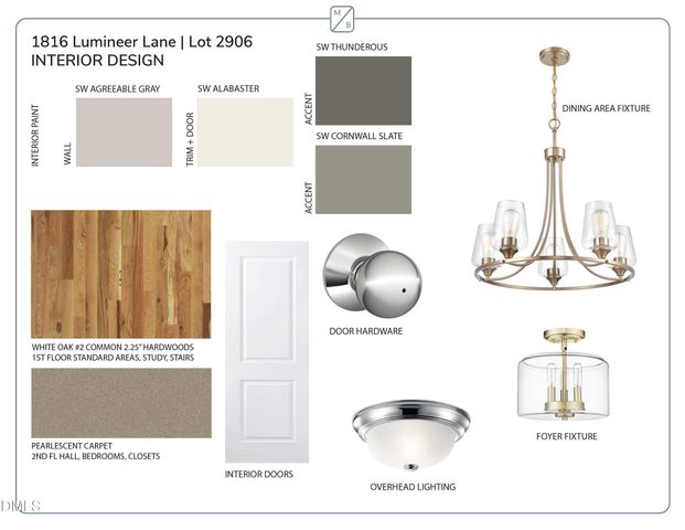 1816 Lumineer Lane, Wendell, NC 27591