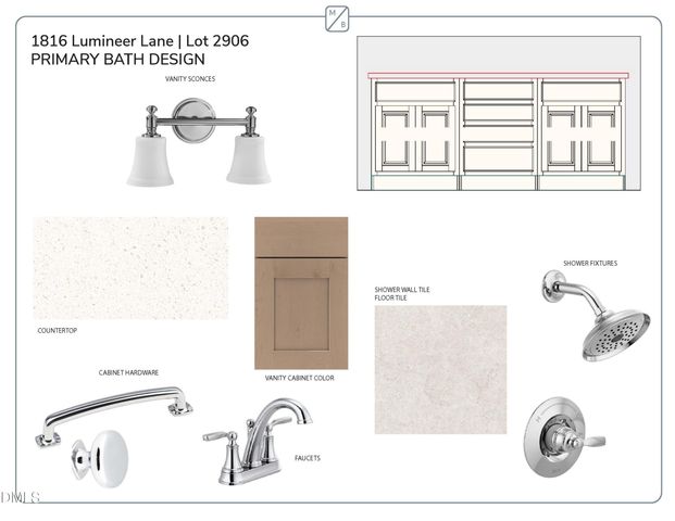 1816 Lumineer Lane, Wendell, NC 27591