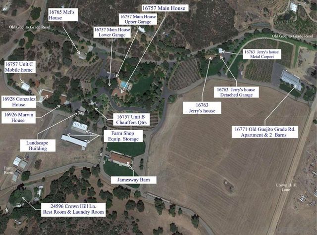 16757 Old Guejito Grade Road, Escondido, CA 92027