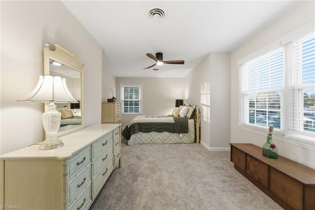 1027 Branchwood Drive, Kernersville, NC 27284