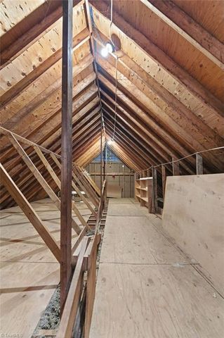 1027 Branchwood Drive, Kernersville, NC 27284