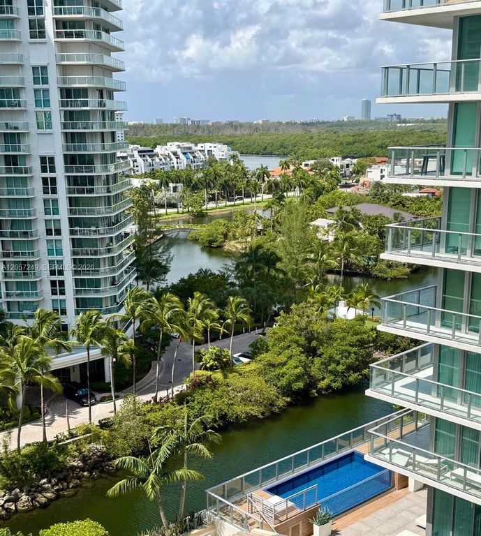 250 Sunny Isles Boulevard 31203, Sunny Isles Beach, FL 33160