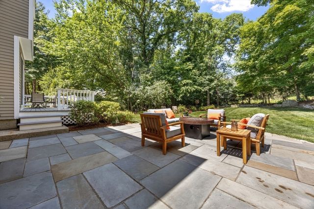 175 Maskwonicut Street, Sharon, MA 02067