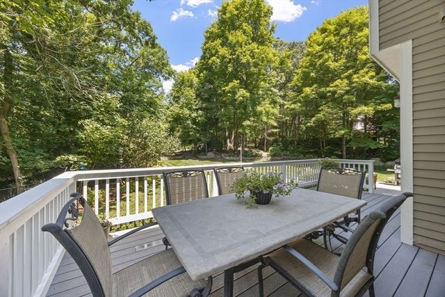 175 Maskwonicut Street, Sharon, MA 02067