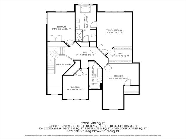 175 Maskwonicut Street, Sharon, MA 02067