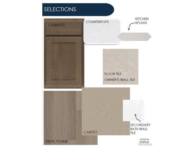 6749 Utica Ave, Longmont, CO 80504