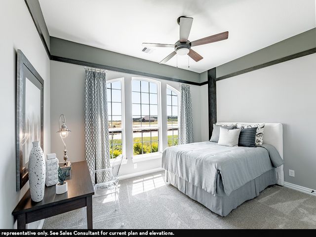 5905 Maddie Ann Drive, Celina, TX 75009