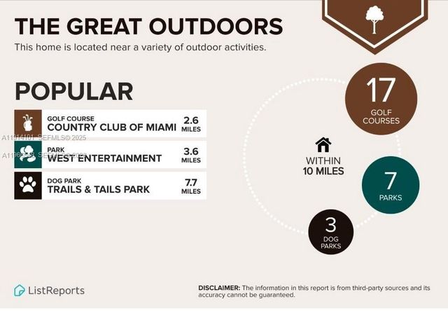 3350 W 112th St, Hialeah, FL 33018