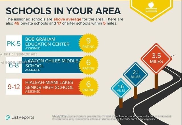 3350 W 112th St, Hialeah, FL 33018