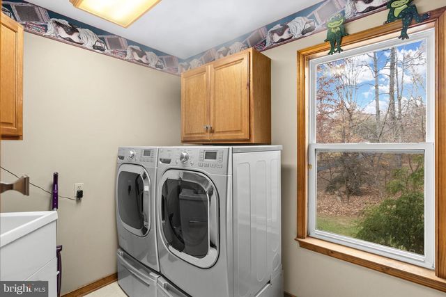 778 OVERTON DR, Mineral, VA 23117