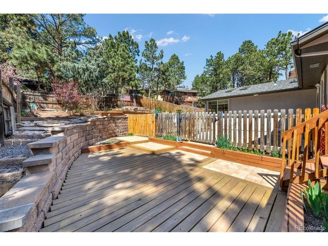 6020 Castlewood Ln, Colorado Springs, CO 80918