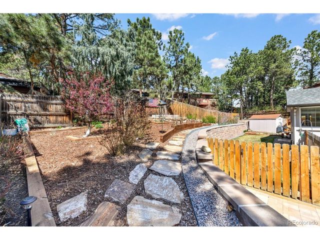 6020 Castlewood Ln, Colorado Springs, CO 80918