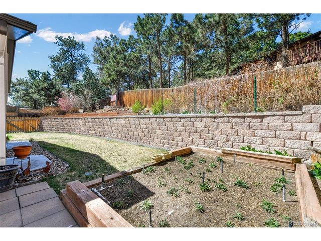 6020 Castlewood Ln, Colorado Springs, CO 80918