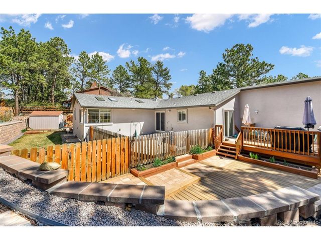 6020 Castlewood Ln, Colorado Springs, CO 80918