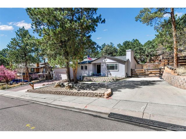 6020 Castlewood Ln, Colorado Springs, CO 80918