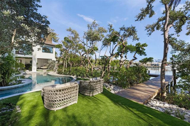 821 S BAY BOULEVARD, Anna Maria, FL 34216