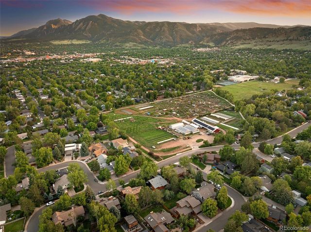1720 Grape Avenue, Boulder, CO 80304