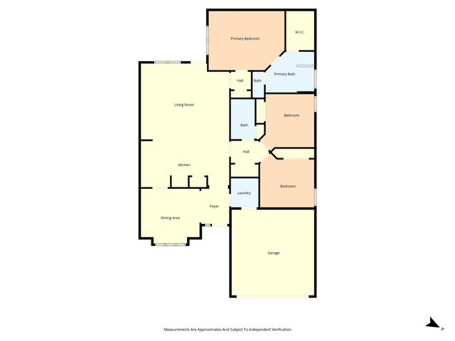 3205 Samson Drive, Waco, TX 76655
