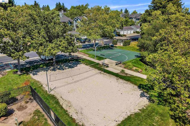 8170 Mountain View Dr C, Pleasanton, CA 94588