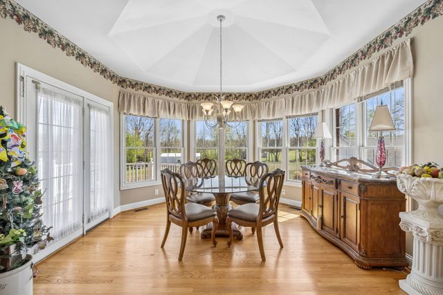 2025 Grandview Dr, Greenbrier, TN 37073