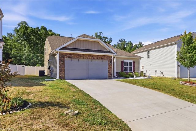 877 Sage Hill Drive, Jamestown, NC 27282