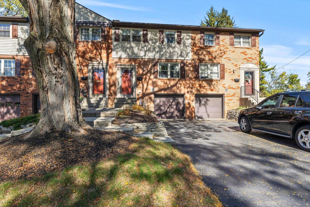 2844 Kingsrowe Court, 27, Columbus, OH 43209