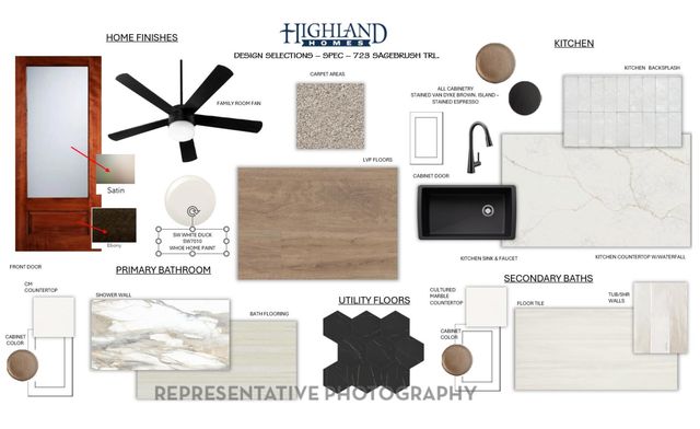 723 Sagebrush Trail, Sherman, TX 75092