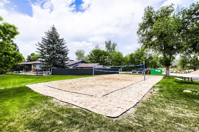 501 Golden Circle 307, Golden, CO 80401