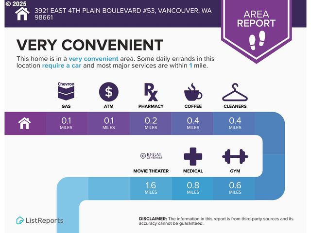 3921 E FOURTH PLAIN Blvd 53, Vancouver, WA 98661