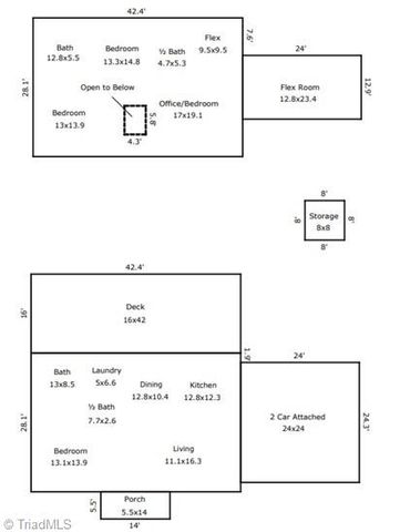 5901 Nicks Road, Mebane, NC 27302