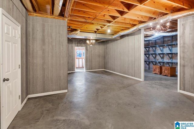 109 HUNSET MILL LANE, Pelham, AL 35124