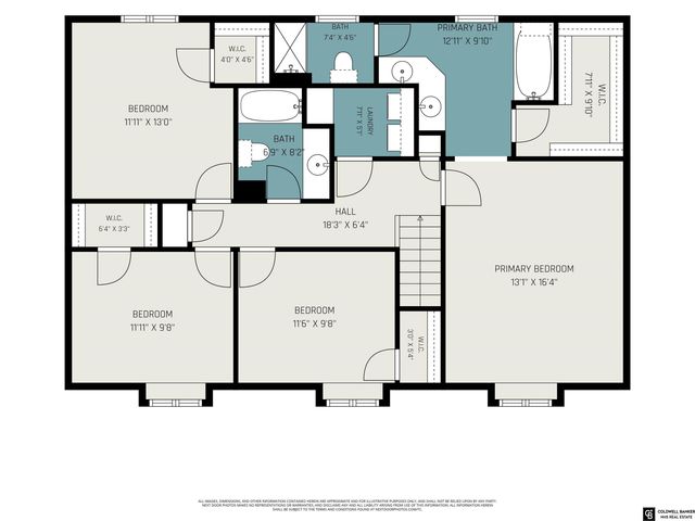 910 Hogan Drive, Papillion, NE 68046