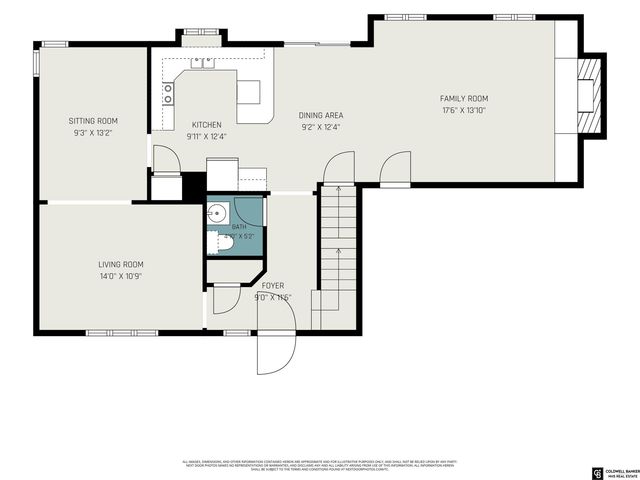 910 Hogan Drive, Papillion, NE 68046