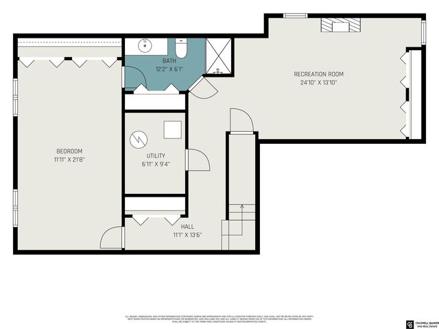 910 Hogan Drive, Papillion, NE 68046