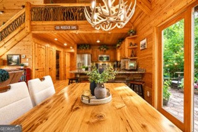 649 Weaver Creek Way, Blue Ridge, GA 30513