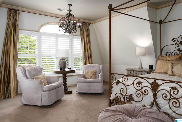 3200 ALTALOMA DRIVE, Vestavia Hills, AL 35216