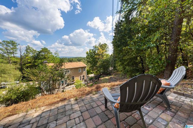 3200 ALTALOMA DRIVE, Vestavia Hills, AL 35216