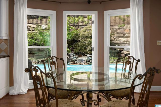 3200 ALTALOMA DRIVE, Vestavia Hills, AL 35216